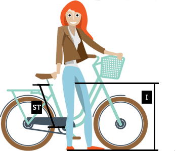 Рекомендації по вибору міського велосипеда грунтуються на вимірі довжини ваших ніг