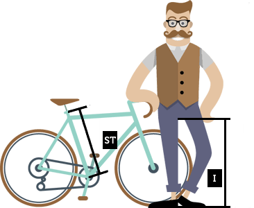 Рекомендації по вибору шосейного велосипеда грунтуються на вимірі довжини ваших ніг
