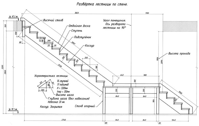 Установка дерев'яної межетажной сходів починається з виготовлення косоуров (або шнурів), проступей і сходинок
