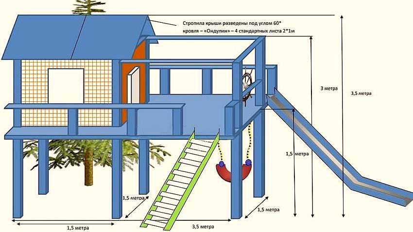 План-схема ігрового майданчика з невеликим дерев'яним будиночком і підвісними кільцями на ланцюгах